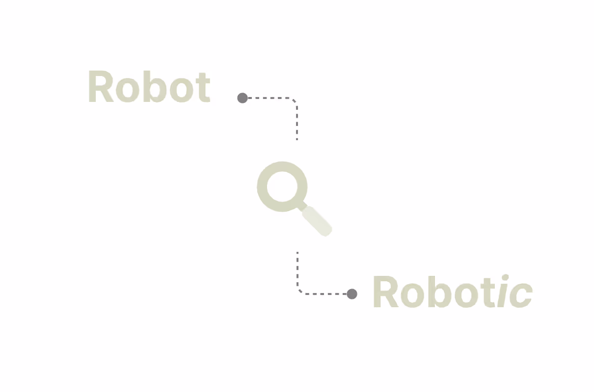 Advanced Word Similarity – Markify