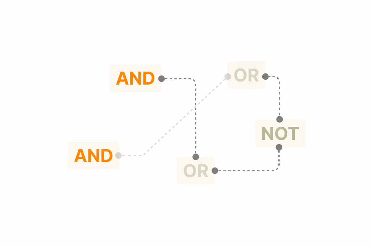 Extended Boolean Search – Markify