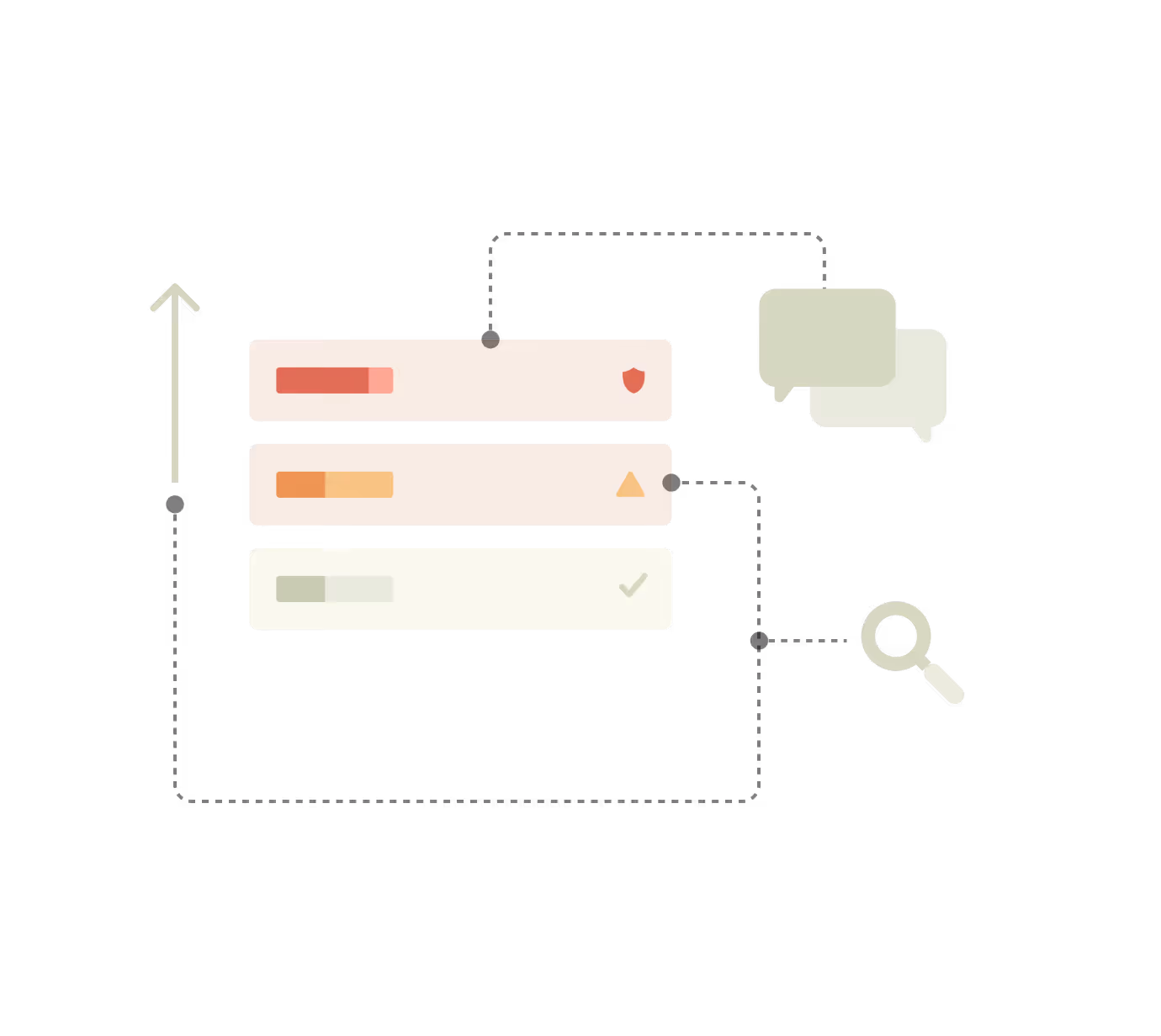 Risk-Level Ranking & Alternative Sorting – Markify