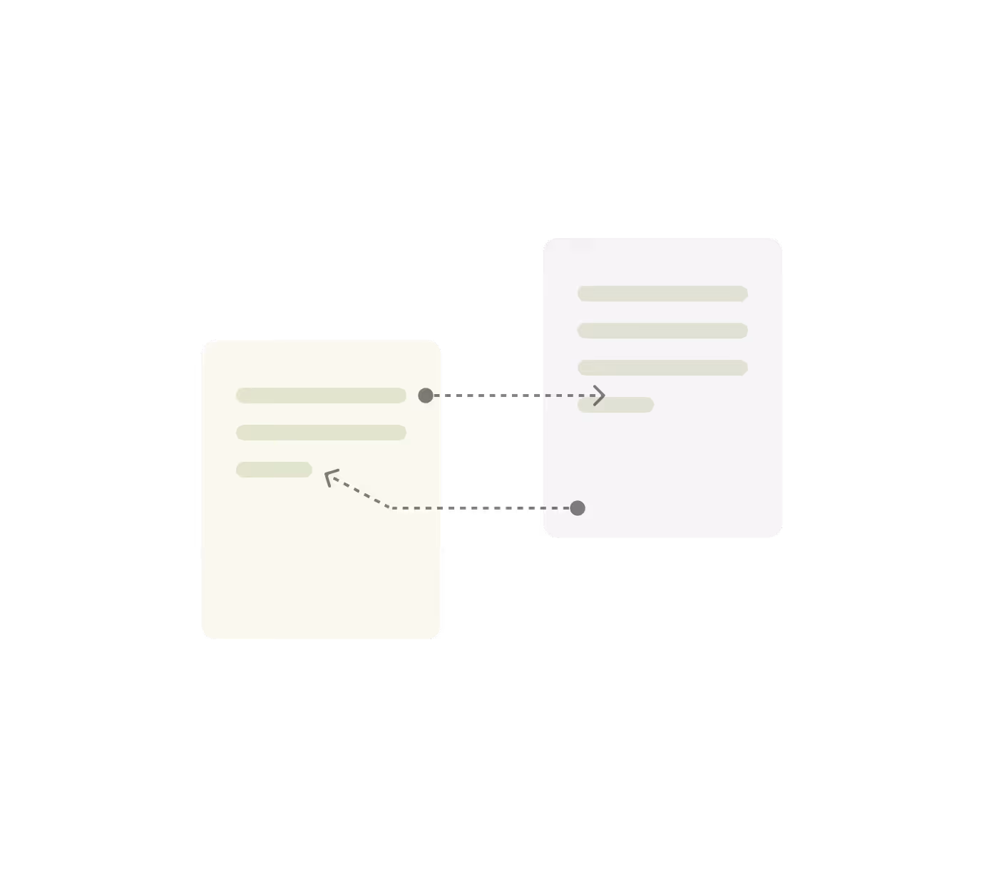 Review and Compare with ease – Markify