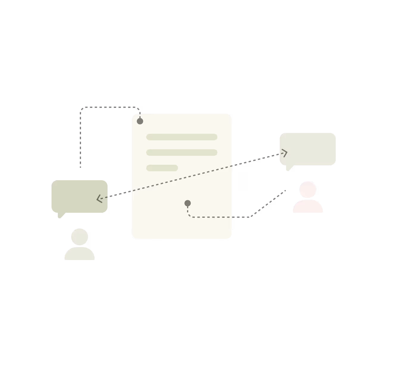 Built-In Collaboration Tools – Markify