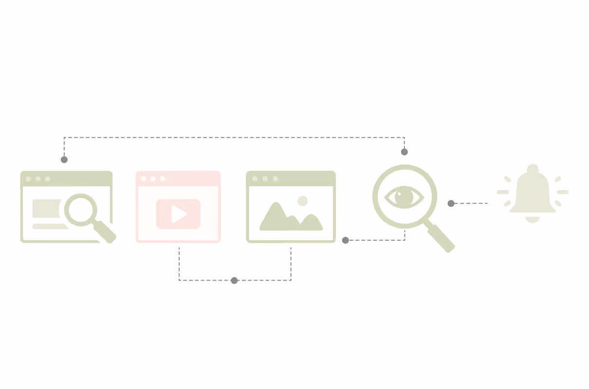 5 Search Engines—Including Image Search & Watch – Markify