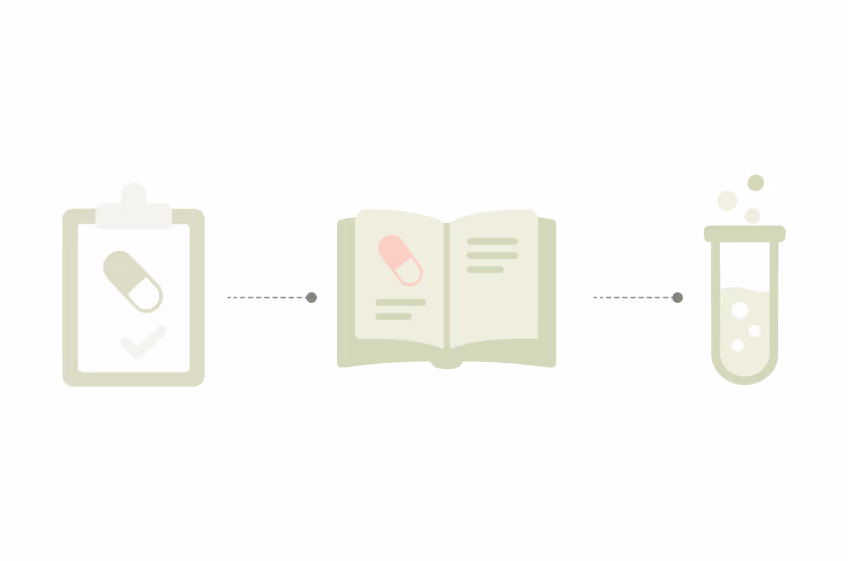 Example Pharma Sources – Markify