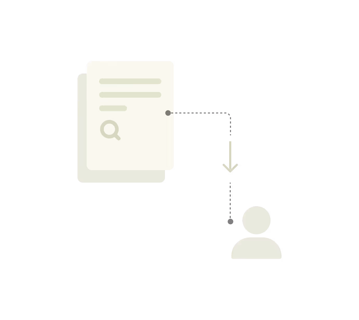 Instant Delivery – Markify
