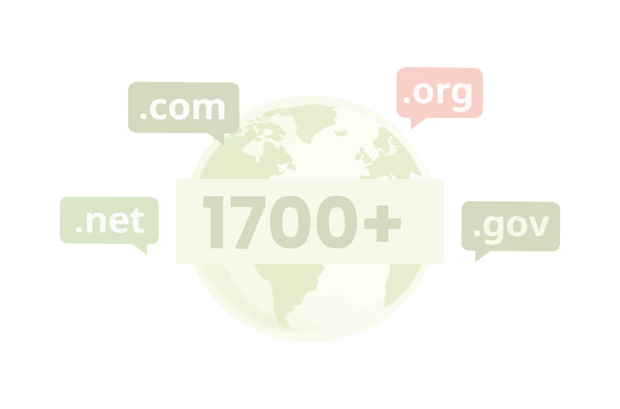1,700+ Domain Names – Markify