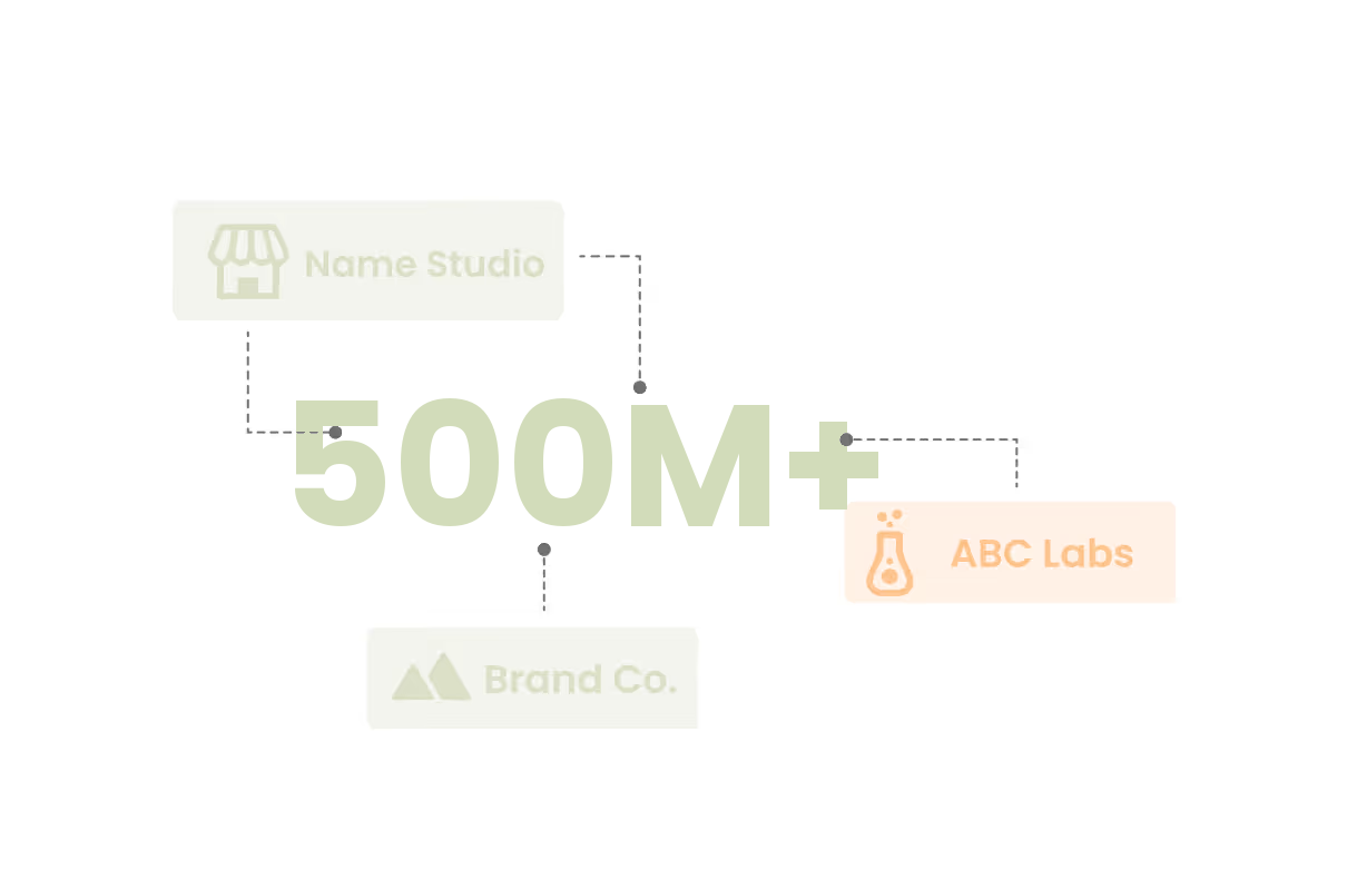 500M+ Business Names – Markify