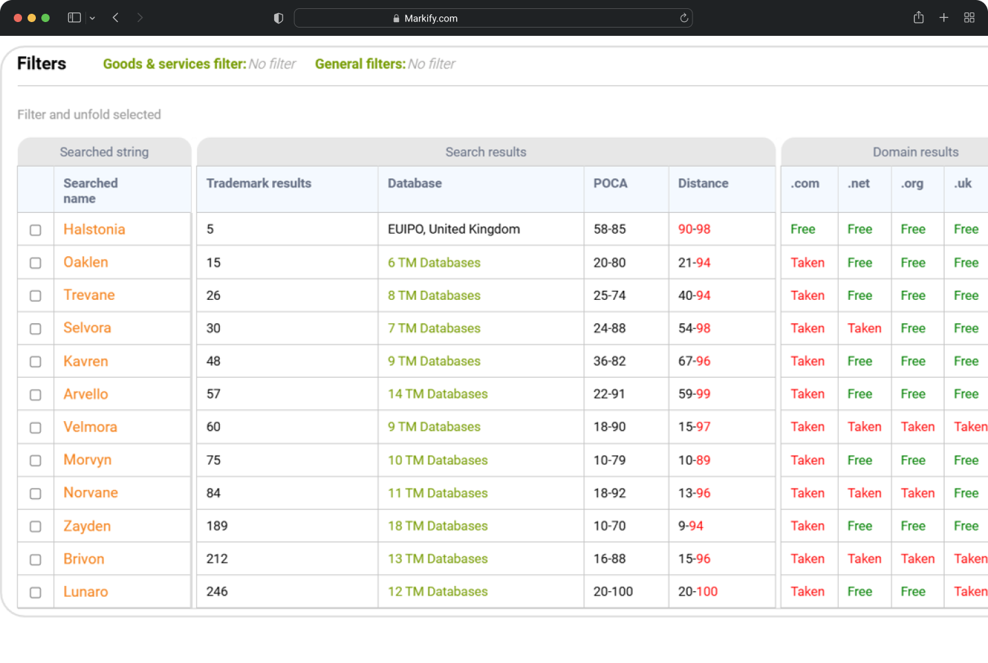 Markify Bulk Search interface mockup