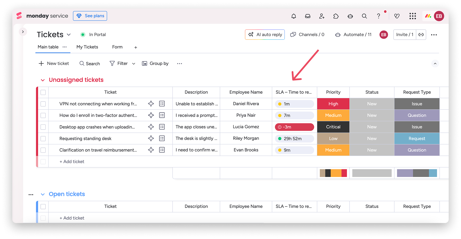 Live SLA-timers, pauzes en escalaties