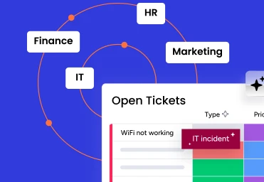 Multi-team samenwerking in monday Service met duidelijke handovers en context