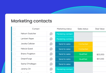Slimme segmentatie op basis van CRM-data zoals lifecycle stage en gedrag