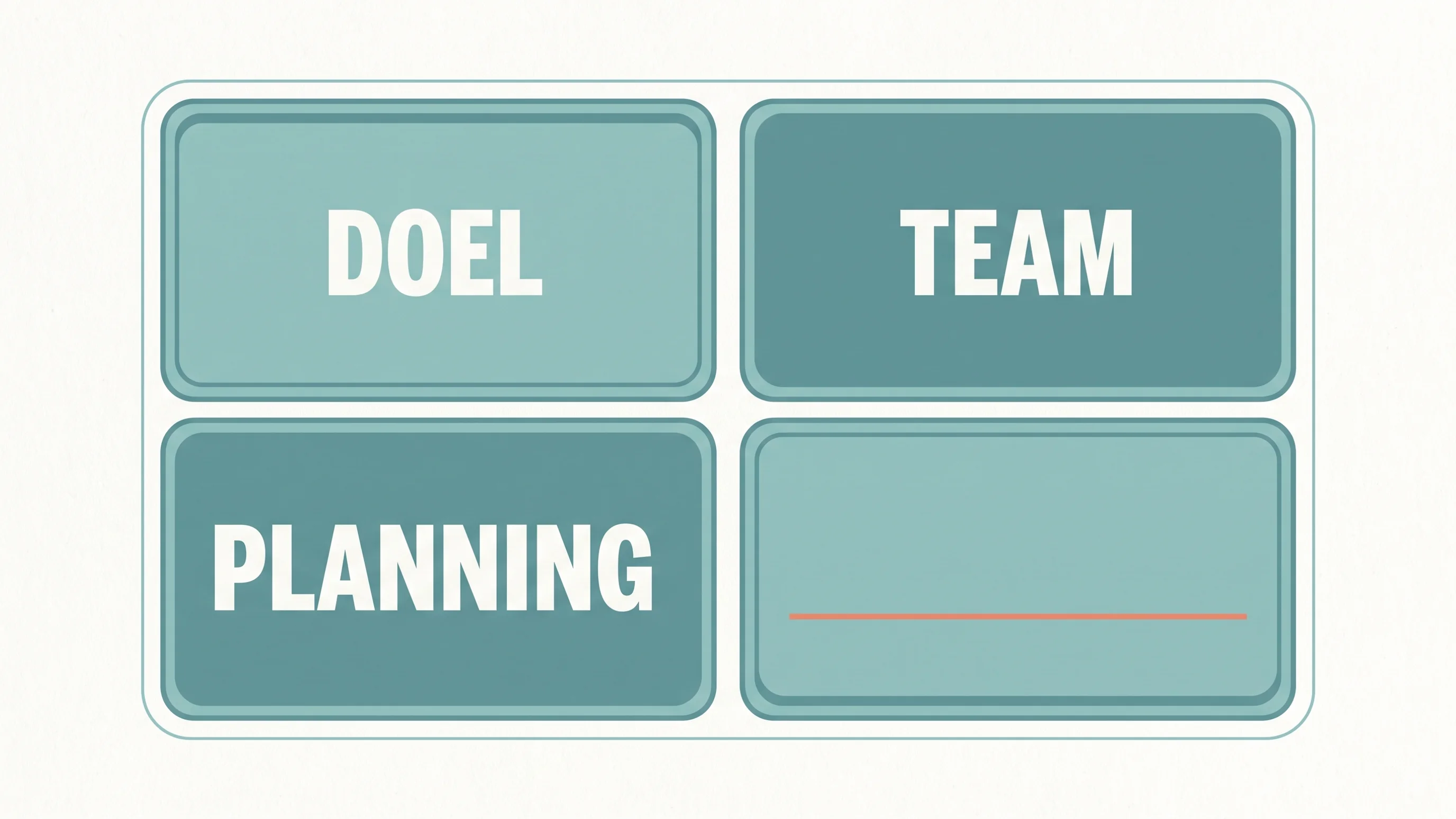 Infographic met vier elementen van een effectieve projectstructuur: doel, team, planning en voortgang