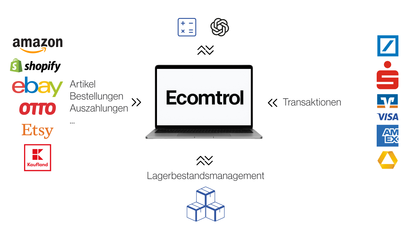 [interface] image of software dashboard integration (for a legal tech) on a laptop