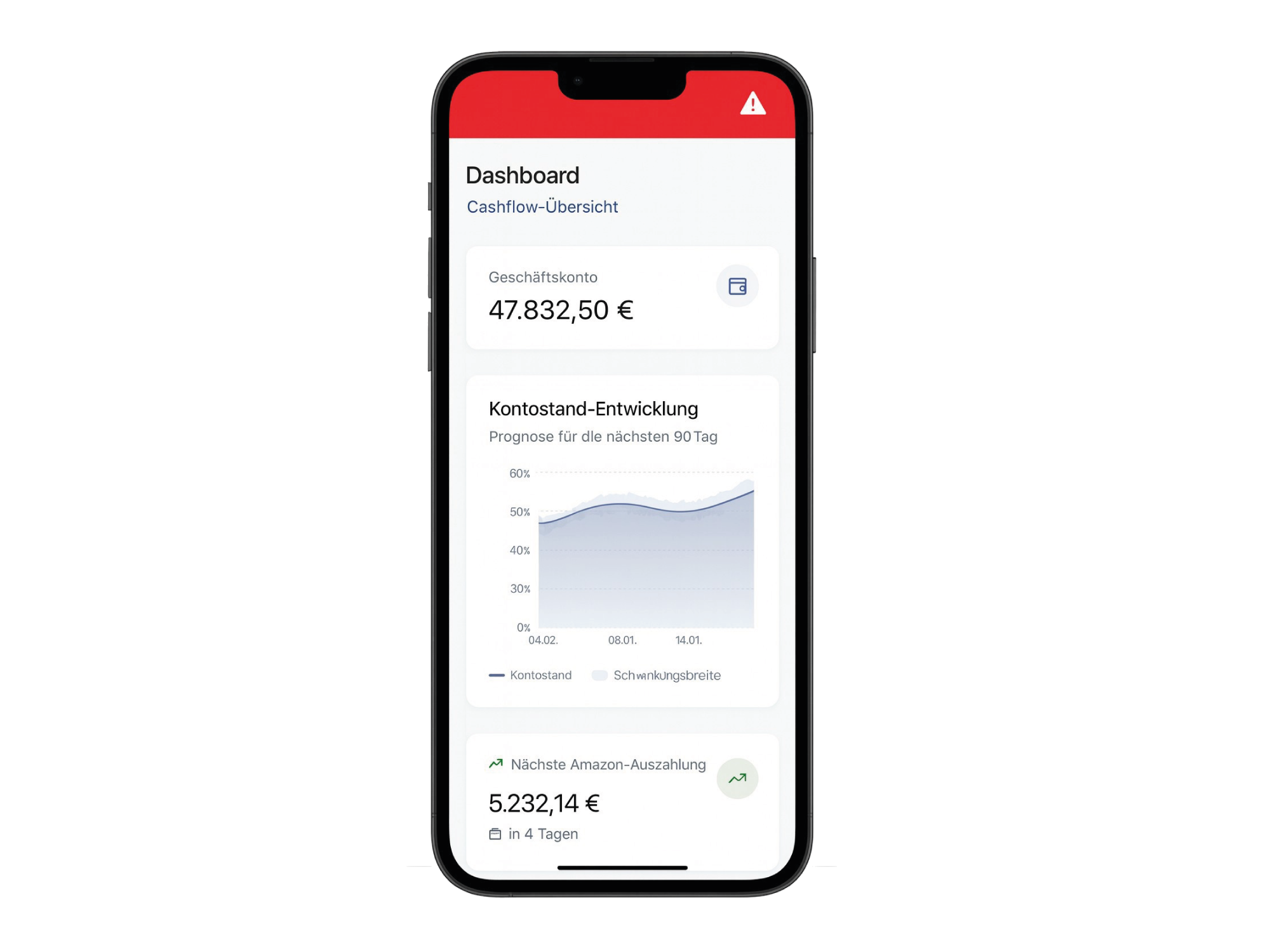 image of contact details (for a courier & delivery service)