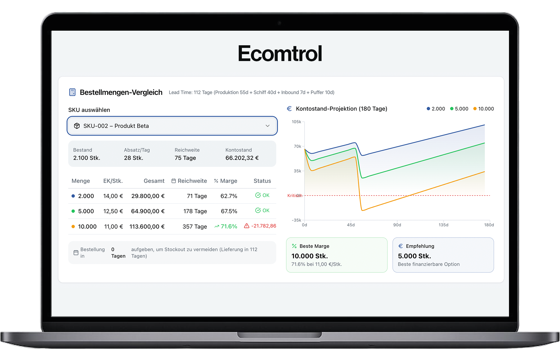 [interface] image of tablet with secure financial platform interface (for a fintech company)