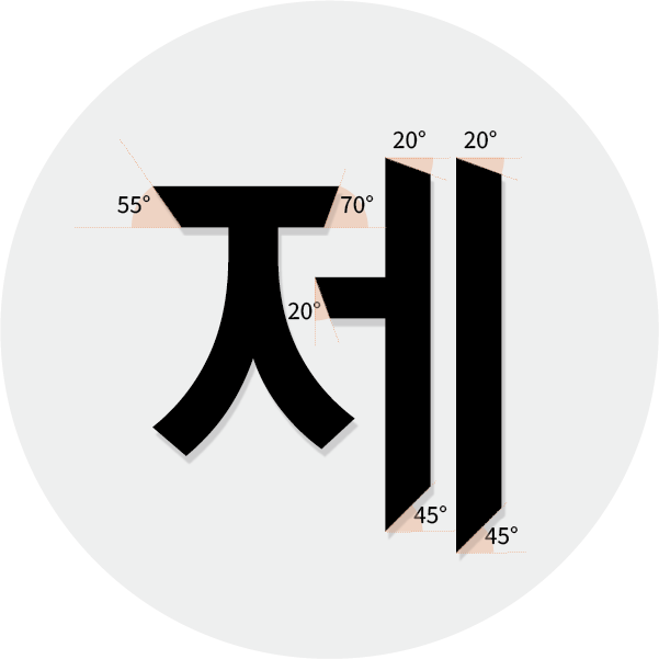 JEJUNEULBO logo guide discription / 제주늘보 로고 가이드 설명.