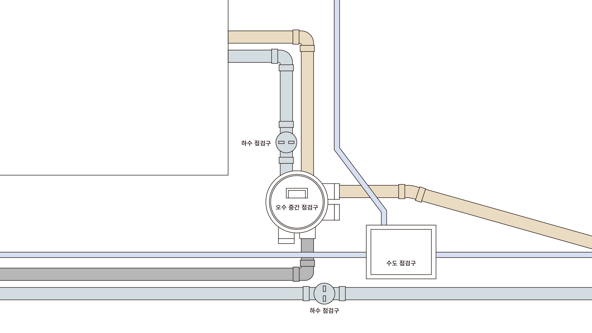 image / 하수 설비 도면