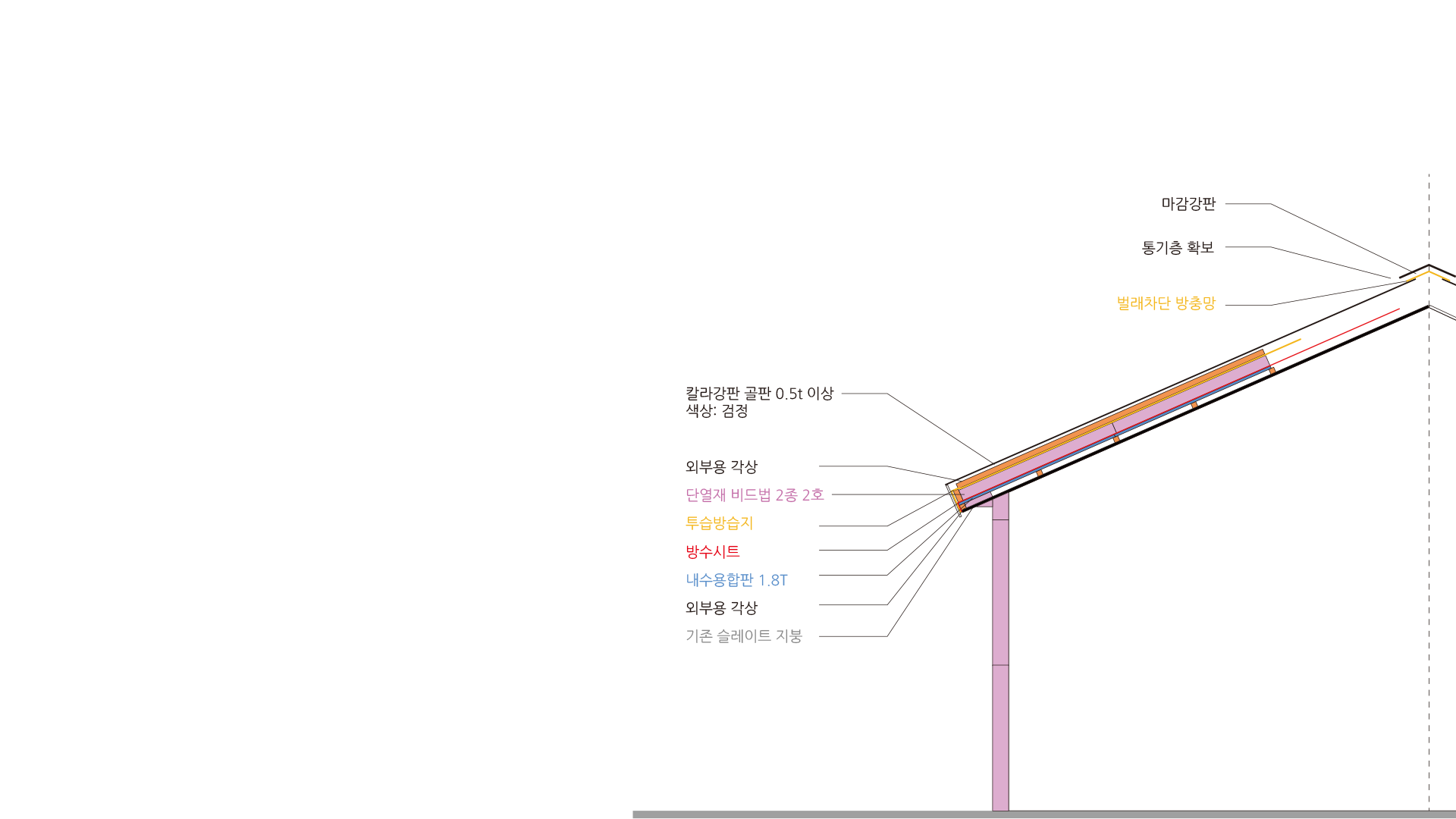 image / 제주 주택 지붕도면