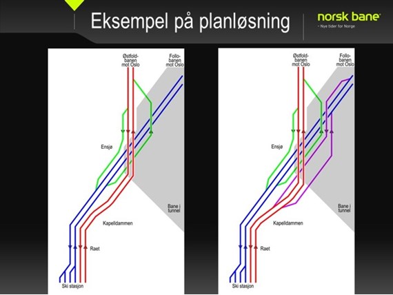 Follobanen skisse Ski nord