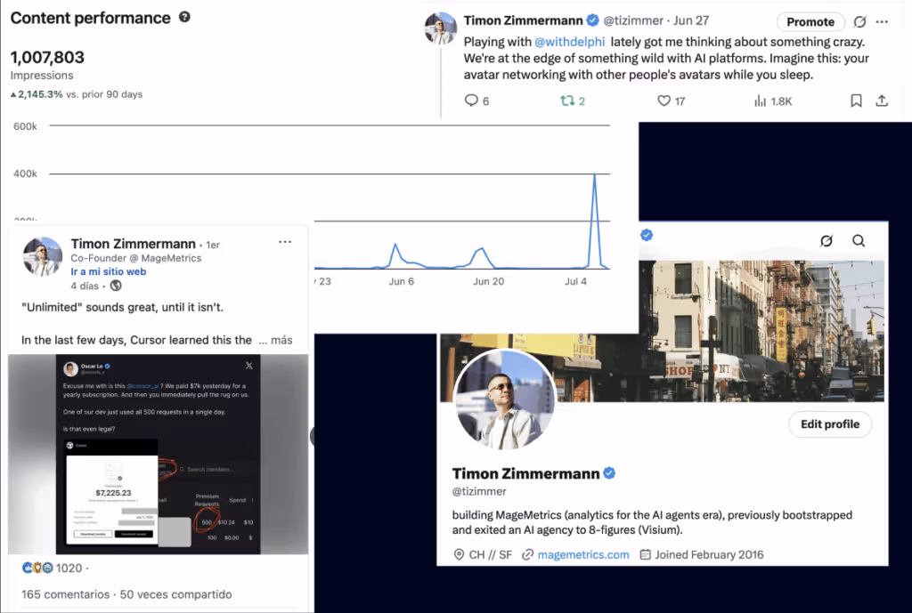 resultats Linker magemetrics