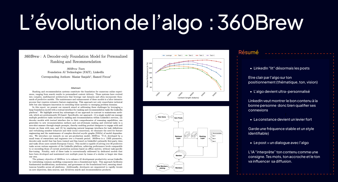 Contenu de l’article