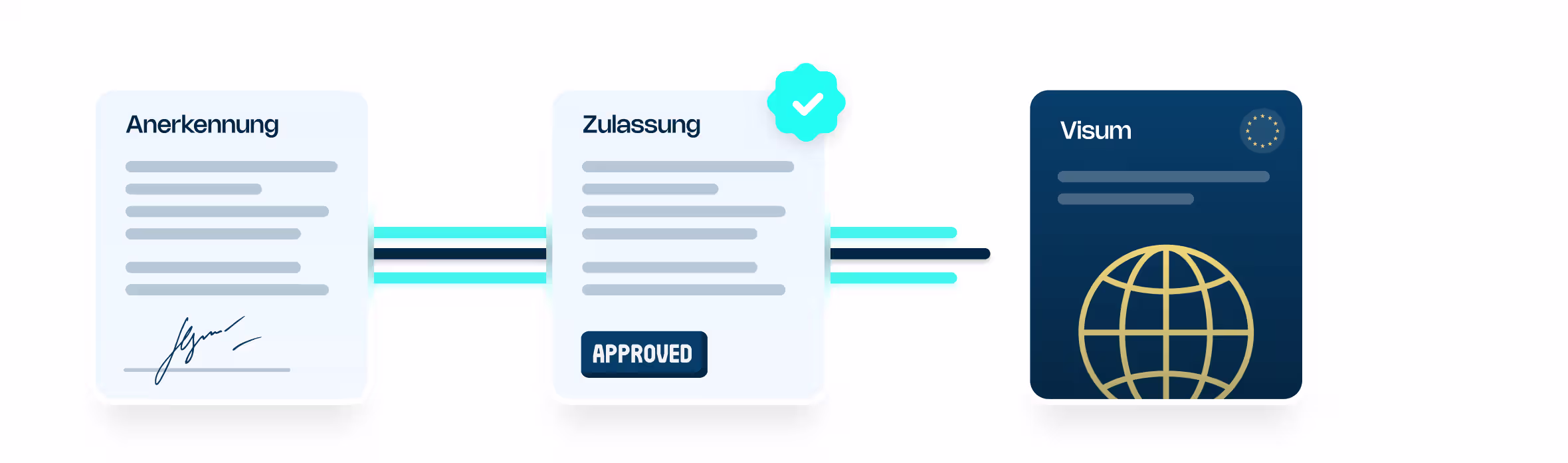 Mehrere überlappende Vertragsdokumente mit dem Titel „EMPLOYMENT CONTRACT“ liegen nebeneinander. Links befindet sich ein rundes Händeschütteln-Icon, rechts ein türkisfarbenes Häkchen-Badge. Der visuelle Fokus liegt auf erfolgreichen Arbeitsverträgen und Bestätigung.