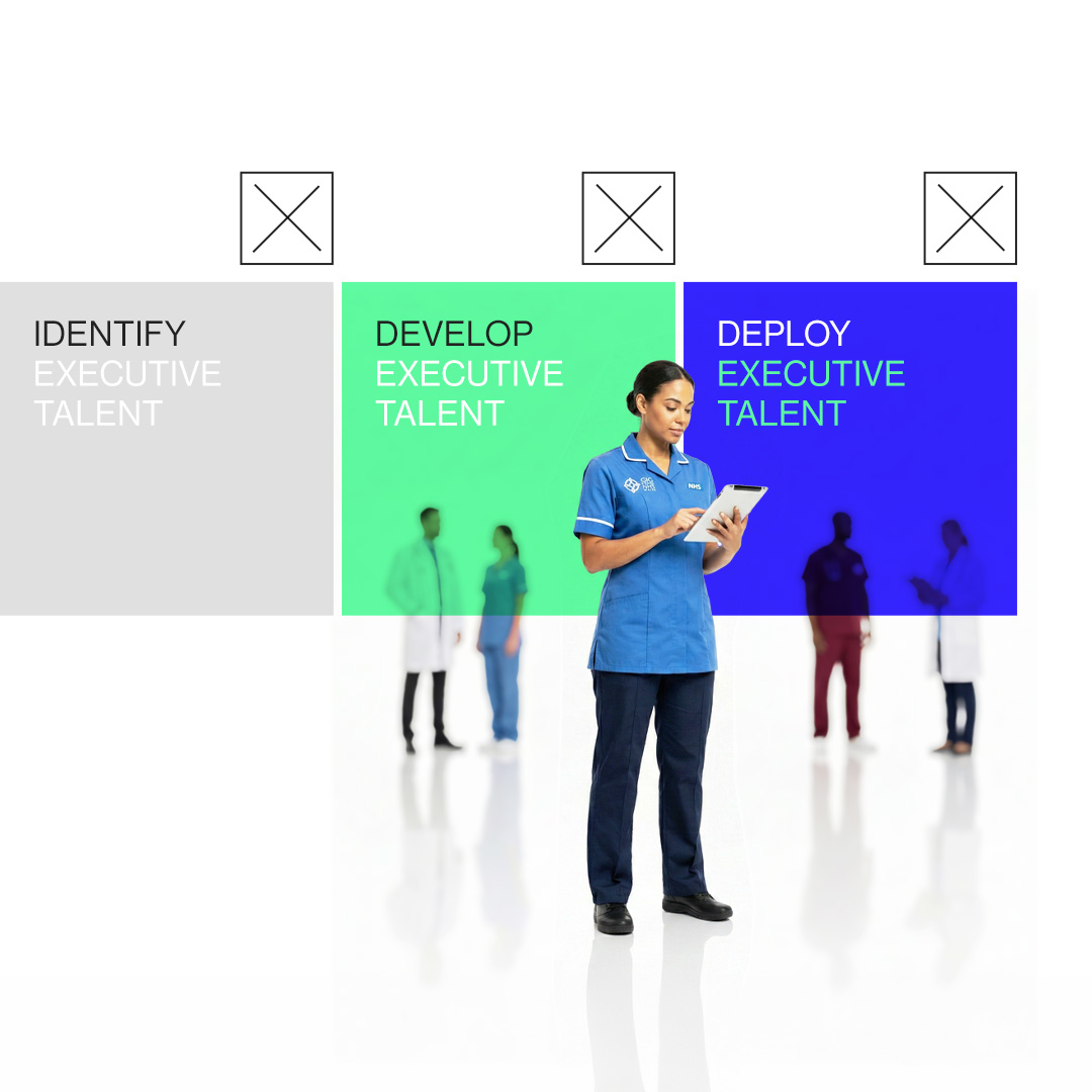 Healthcare professional in blue uniform using a tablet, with blurred medical staff in the background and colored blocks labeled Identify, Develop, and Deploy Executive Talent.