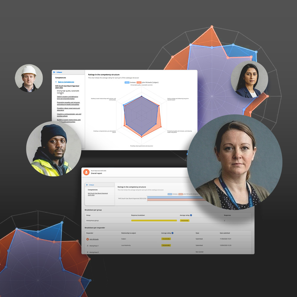 Collage showing radar charts and competency ratings with four diverse professional portraits overlaid on a dark background.