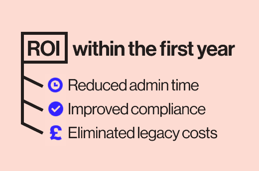 ROI within the first year with benefits including reduced admin time, improved compliance, and eliminated legacy costs.