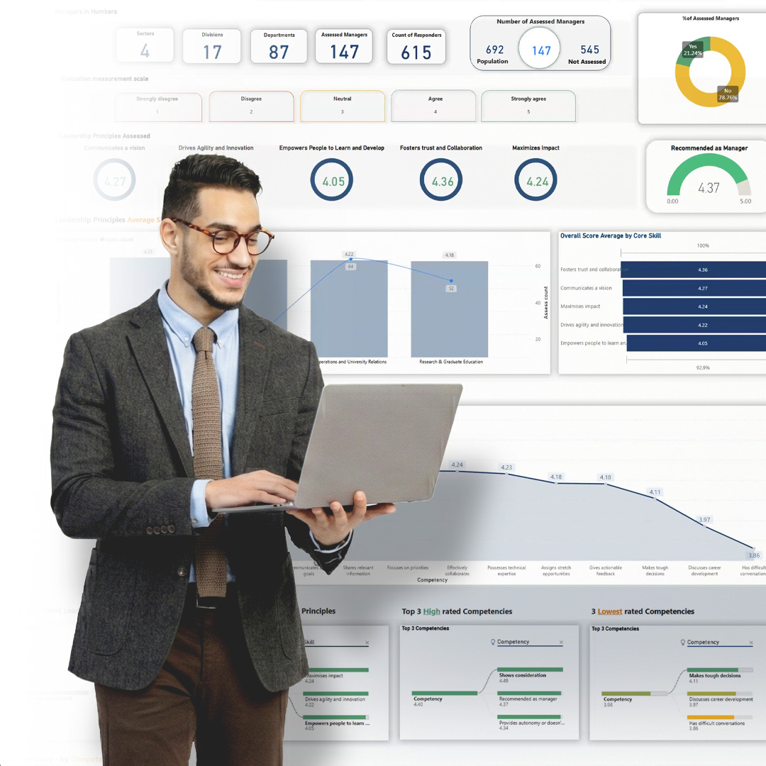 Smiling man in glasses and a suit holding a laptop with dashboard charts and graphs displaying leadership assessment scores in the background.