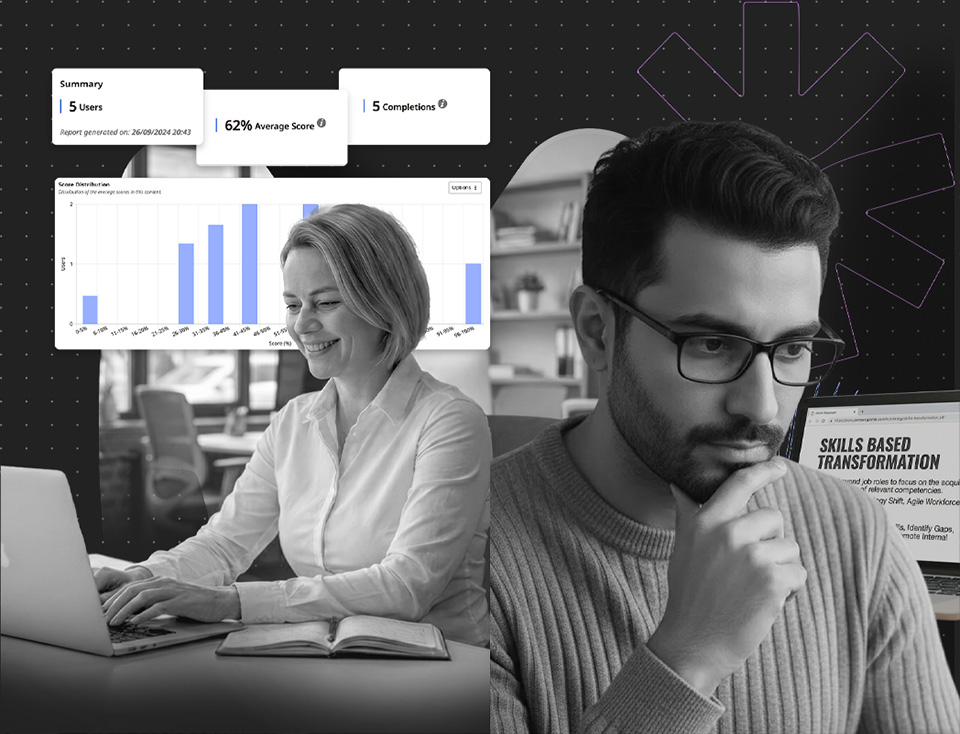 Composite image with a woman smiling and working on a laptop, a man with glasses thoughtfully looking at a screen, and overlaid charts showing user summary, average score, completions, and score distribution.