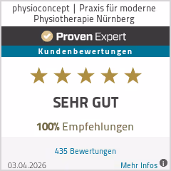 ProvenExpert Bewertung – Sehr gut – Physiotherapie Praxis in Nürnberg