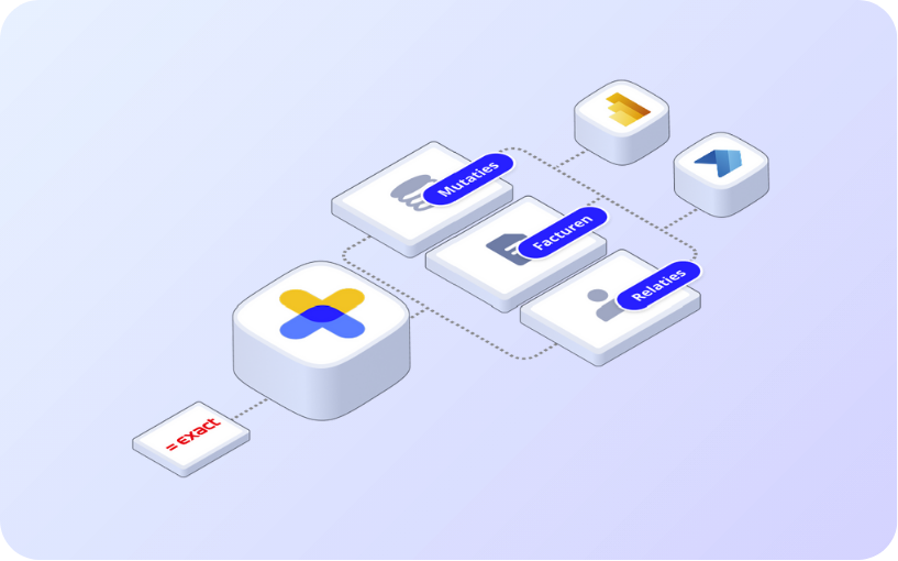 Afbeelding gestructureerde data
