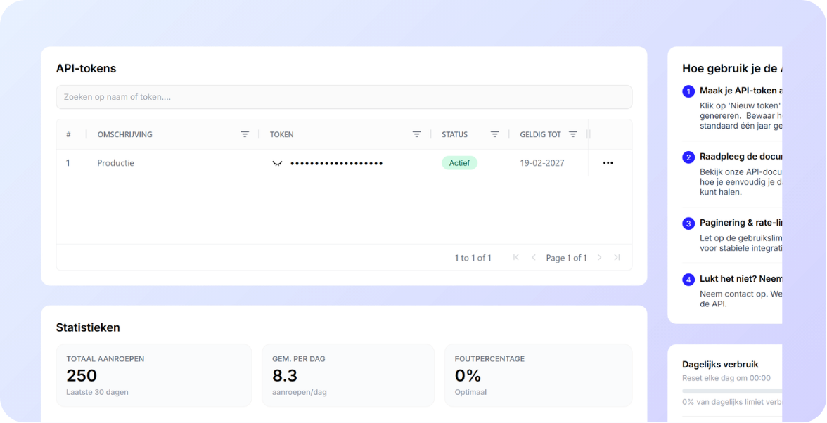 Afbeelding van functie API-koppeling