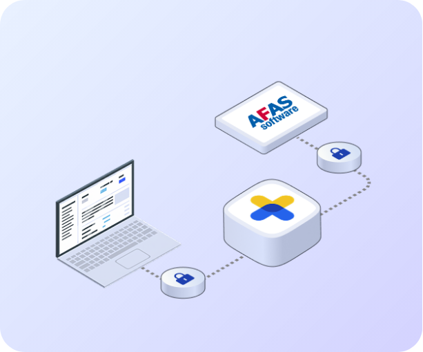 Afbeelding veiligheid APIboard