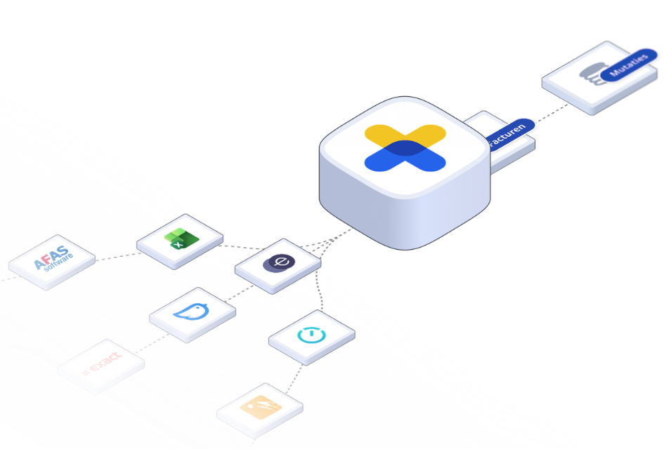 Afbeelding met koppelingen voorpagina