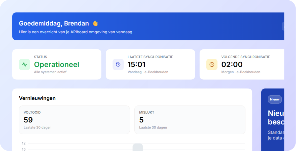 Afbeelding eenvoudig koppelen
