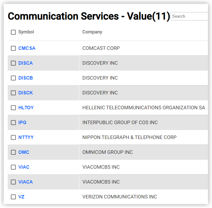 Communications Sector