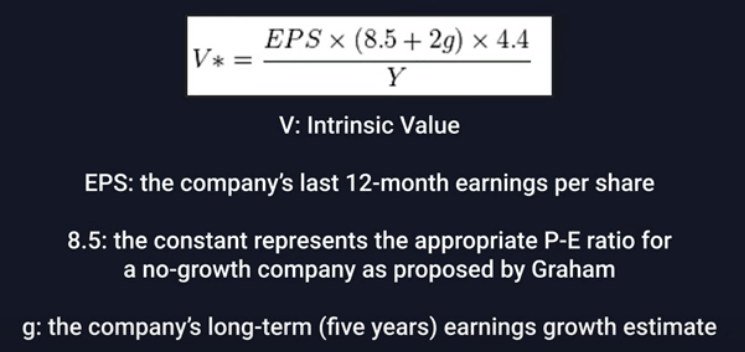 intrinsic value