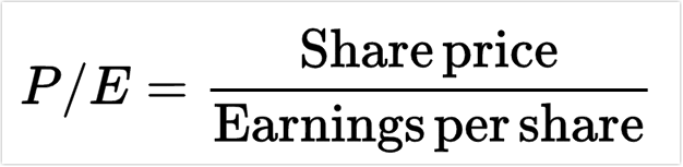 P/E Ratio Formula