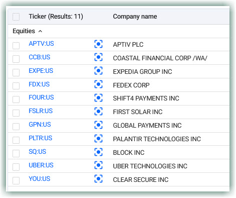 growth stocks at a reasonable price
