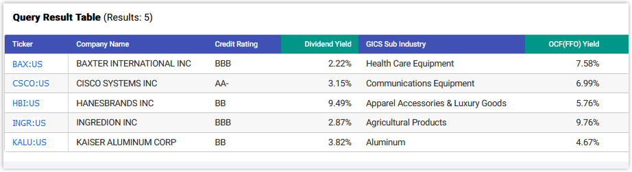dividend portfolio