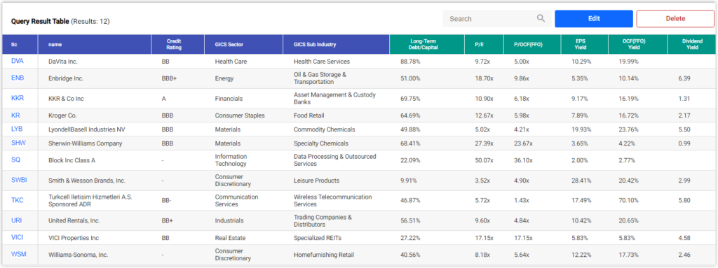 portfolio of stocks
