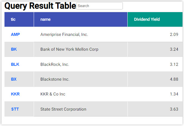 dividend stock portfolio