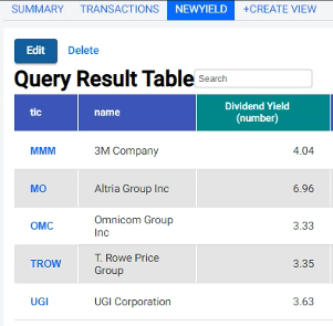 5 Dividend Growth Stocks Portfolio
