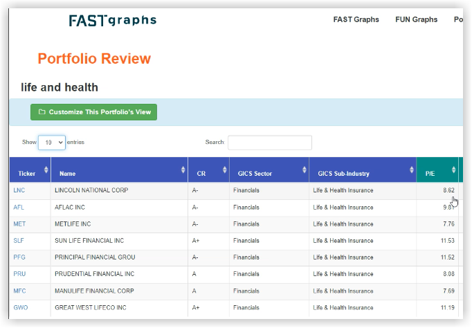 dividend growth portfolio