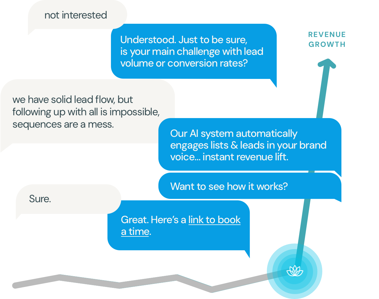 Namakina SMS preview