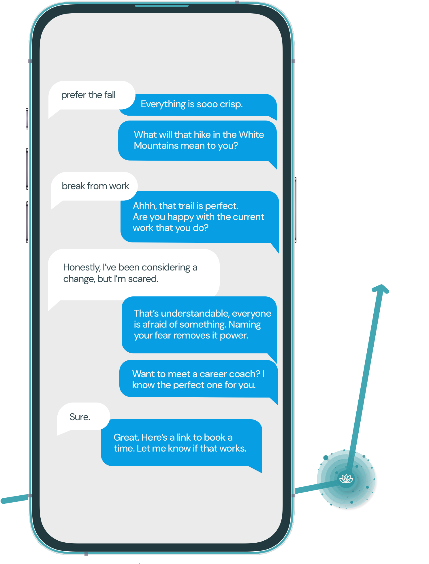 Namakina SMS preview