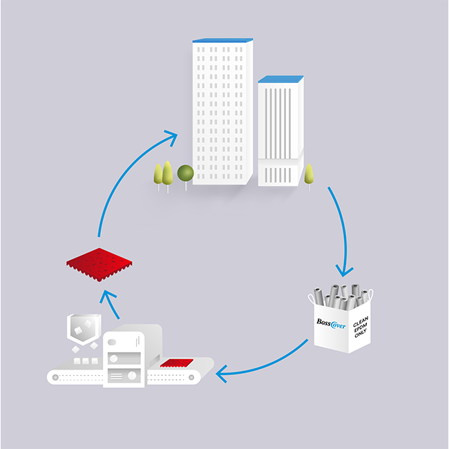 Google Maps placeholder image