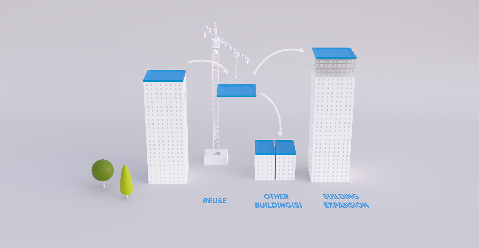 Lancering BossCover Circular System