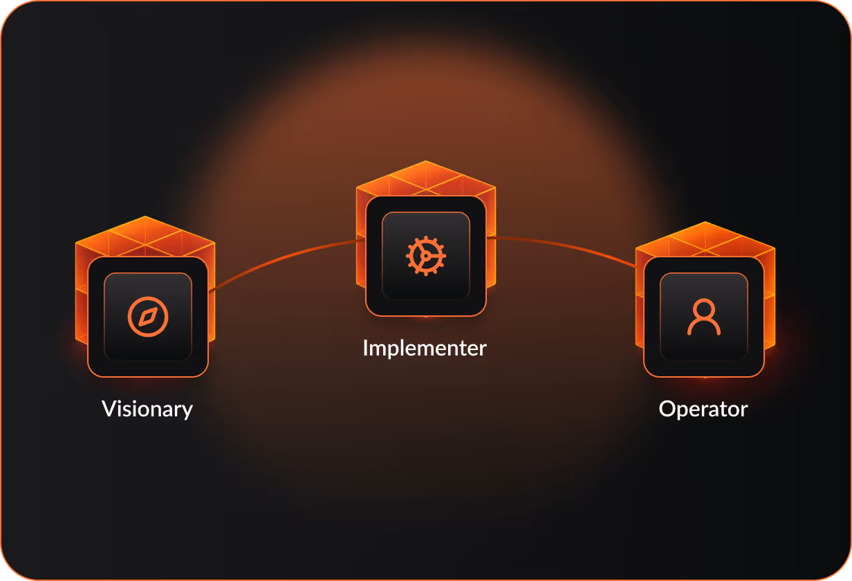 A black and orange computer screen with icons.